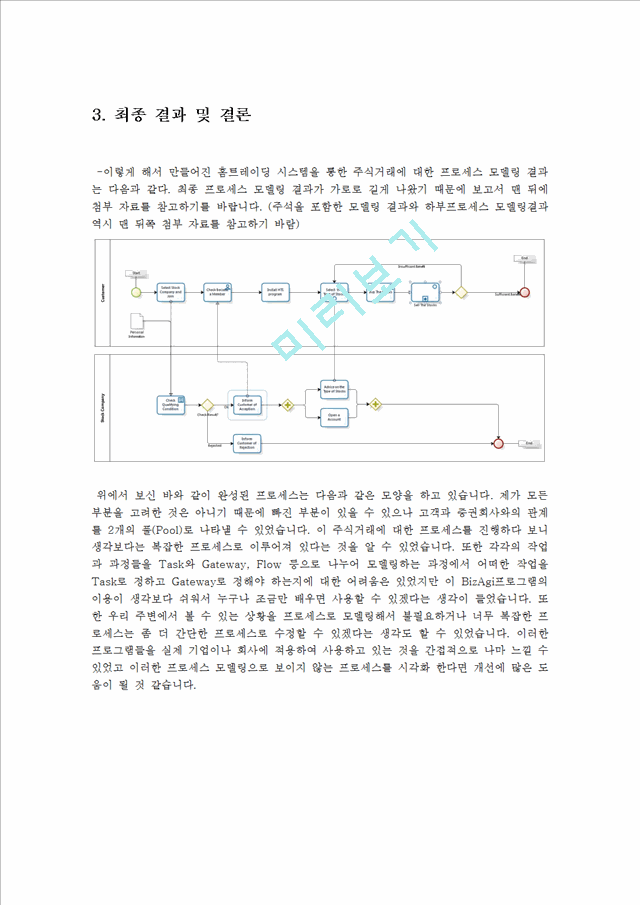 프로세스 모델링 -  홈트레이딩시스템을 통한 주식거래   (7 페이지)